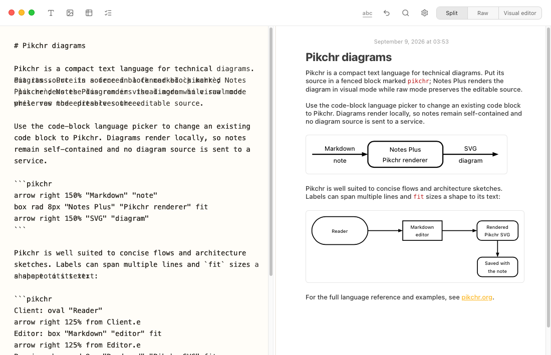 Notes Plus split view showing Pikchr diagram source and rendered diagrams.