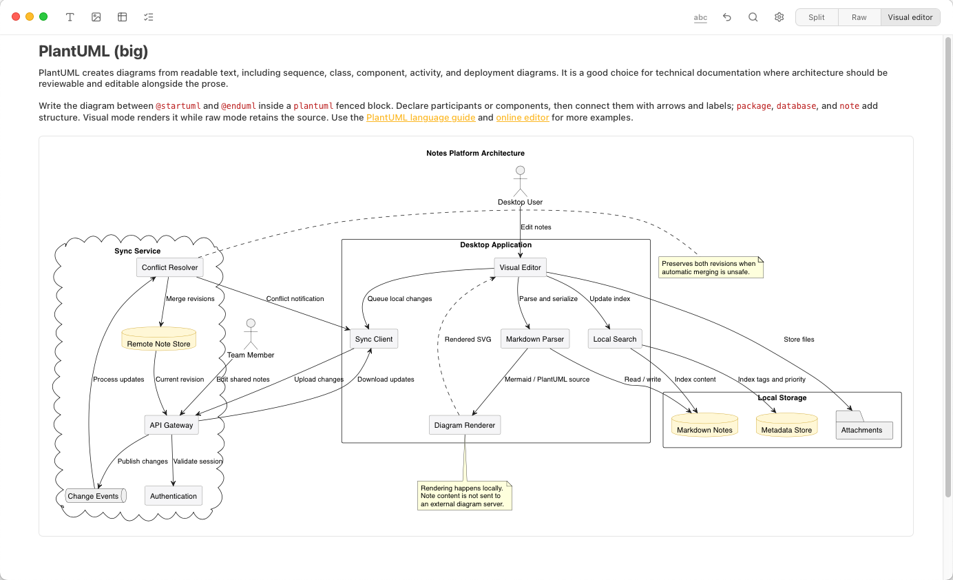 Notes Plus displaying a rendered PlantUML Notes Platform Architecture diagram in the visual editor.